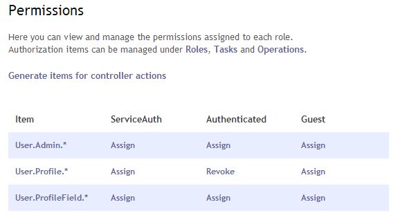 auth-items-permissions